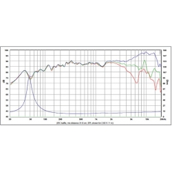 SB Acoustics SATORI MR13PNW-8